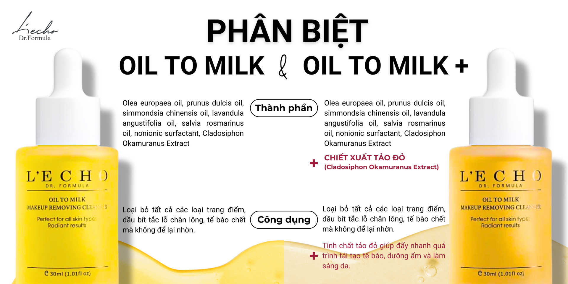 Phân biệt Oil To Milk và Oil To Milk+