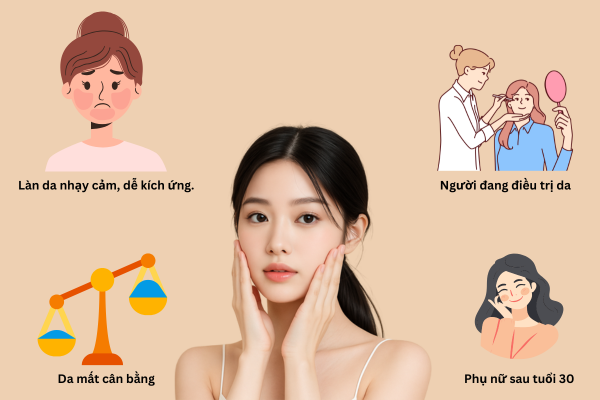 Ai nên sử dụng Probiotics